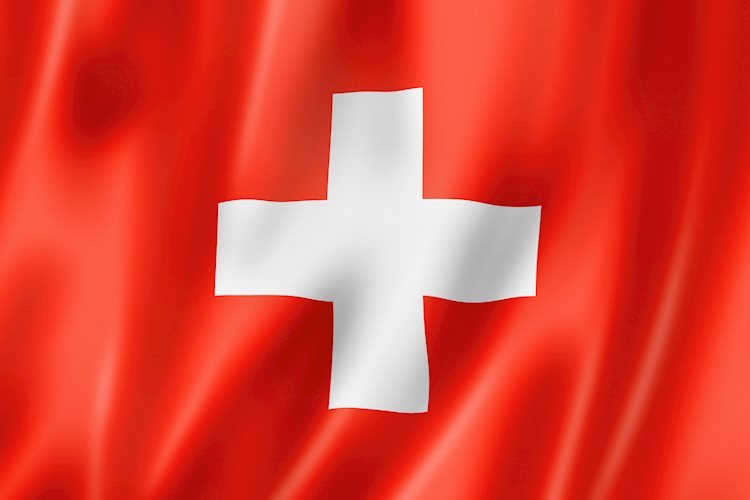 Swiss Market Index Elliott Wave technical analysis [Video]