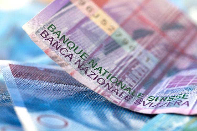 USD/CHF Elliott Wave technical analysis [Video]