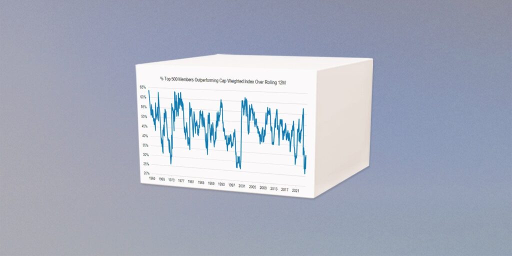 Deep “Breadths”: What This Market Gauge Says About The Economy