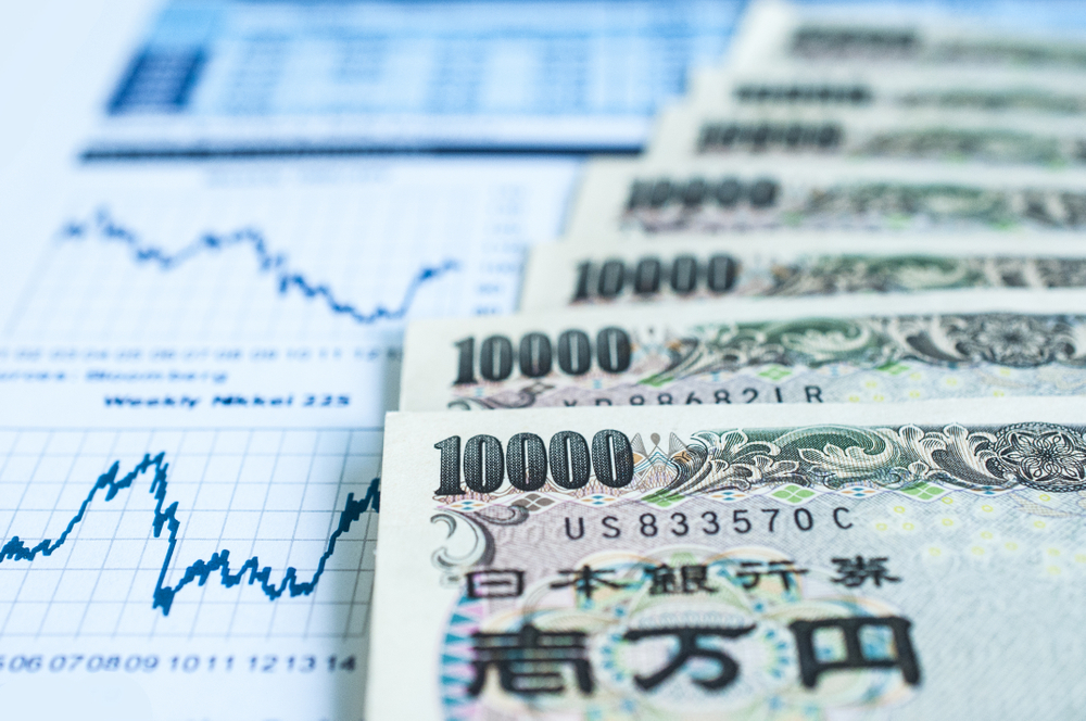 Market Views: Will yen weakness continue to bolster Japanese equities?