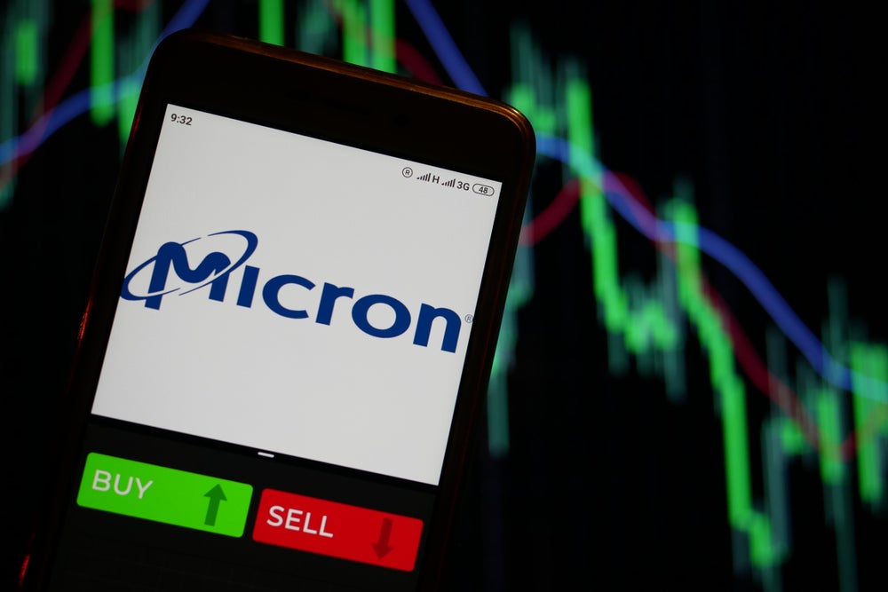 Classic Bearish Technical Analysis Patterns On The Chart Of Micron - Micron Technology (NASDAQ:MU)