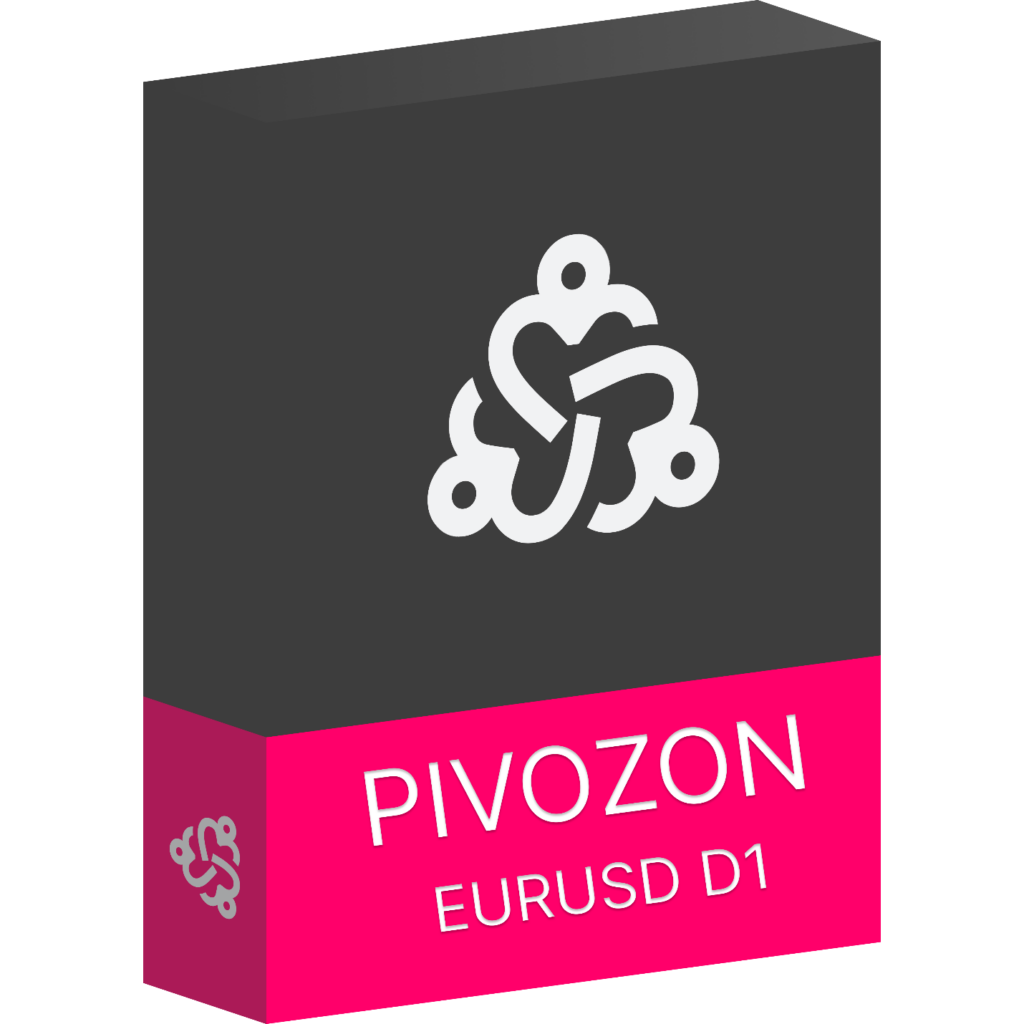 Avenix Fzco Debuts Pivozon: A New Tool in the Automated Forex Trading Arena