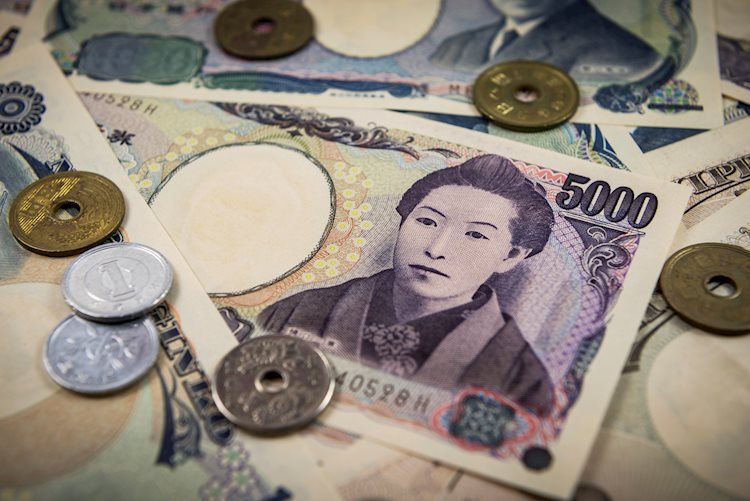 USD/JPY Elliott Wave technical analysis [Video]
