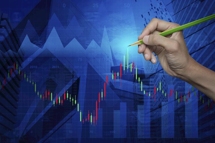 Santos Limited Elliott Wave technical forecast [Video]