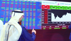 Global oil strength lifts QSE 80 points; M-cap adds QR6.46bn