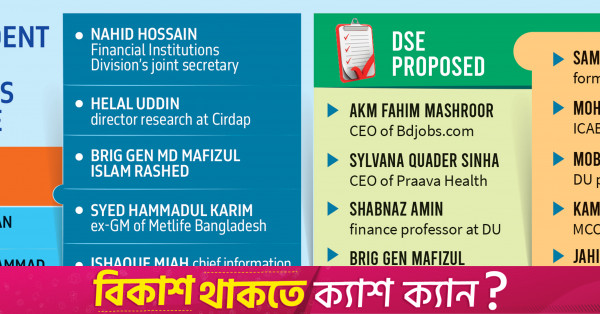 DSE heats up over 'authoritarian' appointment of independent directors