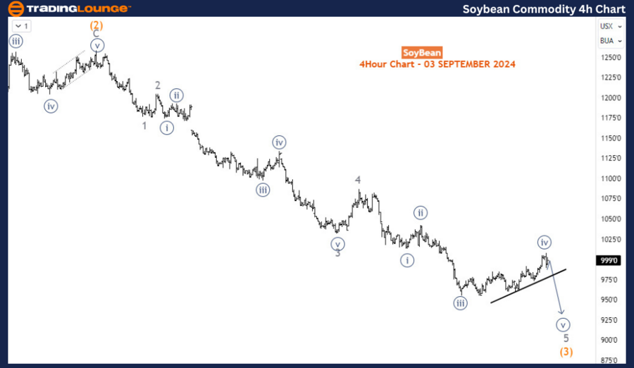 Soybean