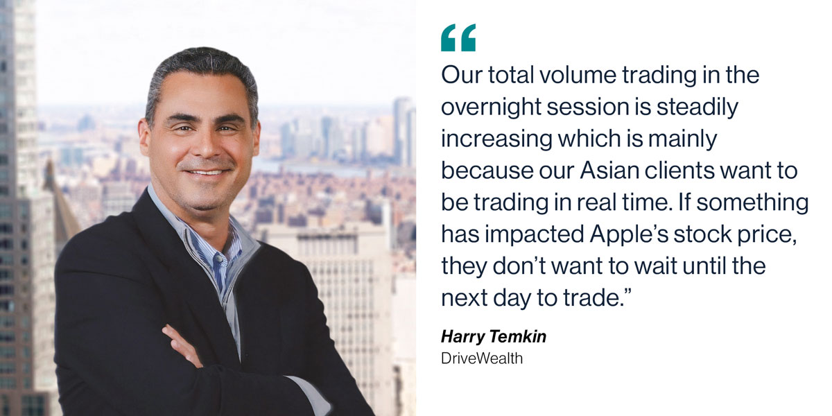 Harry Temkin