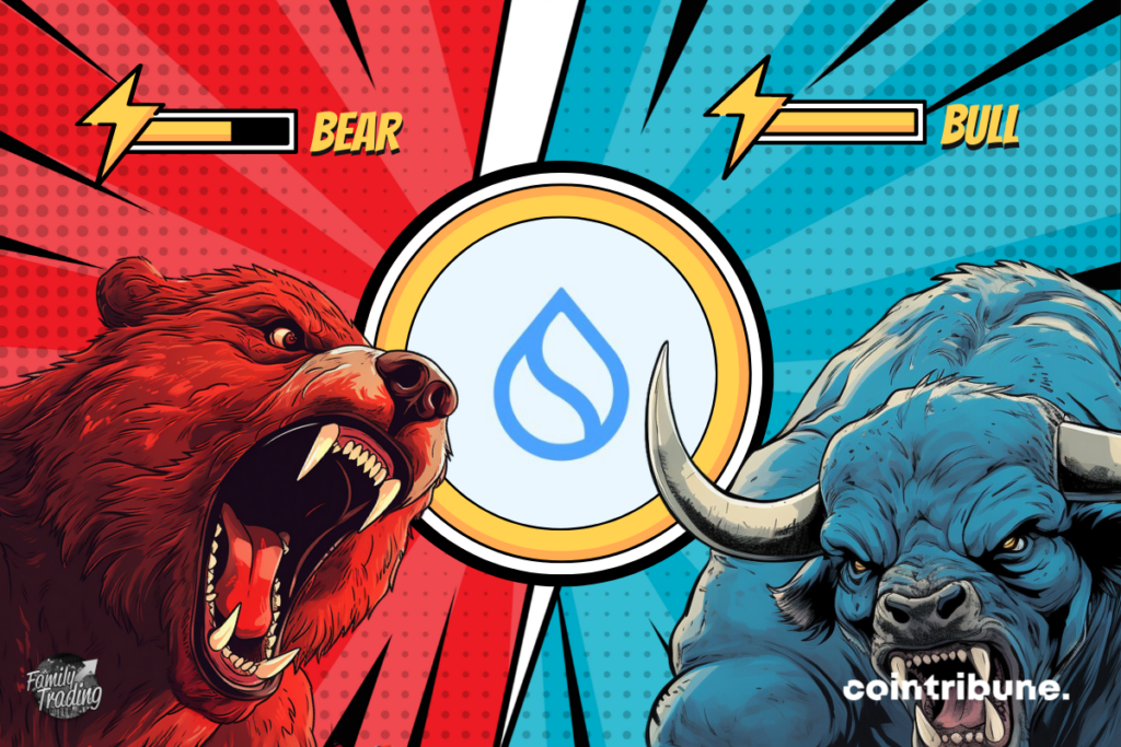 The Cryptocurrency That Outperforms: Sui, Opportunity To Seize? Technical Analysis Of September 12, 2024