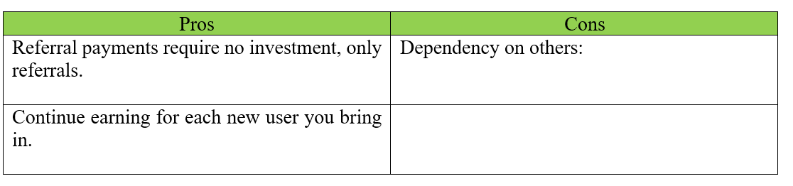pros and cons referral program