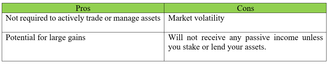 pros and cons of holding and holding