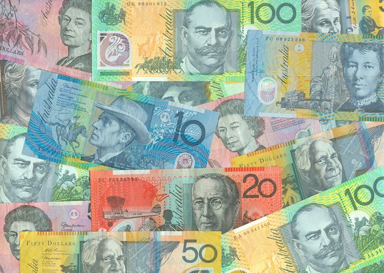 AUD/USD Elliott Wave technical analysis [Video]