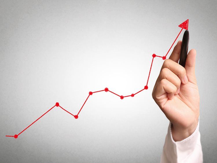 Woolworths Group Limited Elliott Wave technical forecast [Video]