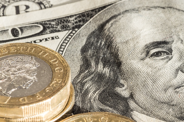 GBP/USD Elliott Wave technical analysis [Video]