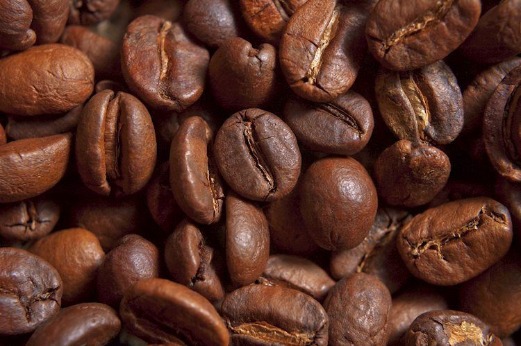 Coffee Elliott Wave technical analysis [Video]