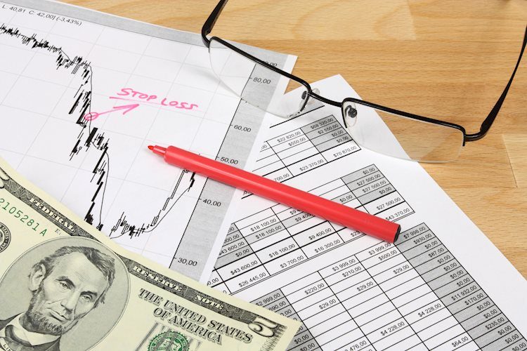 VAS Elliott Wave technical forecast [Video]