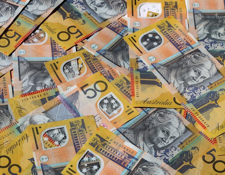 AUD/USD Elliott Wave technical analysis [Video]