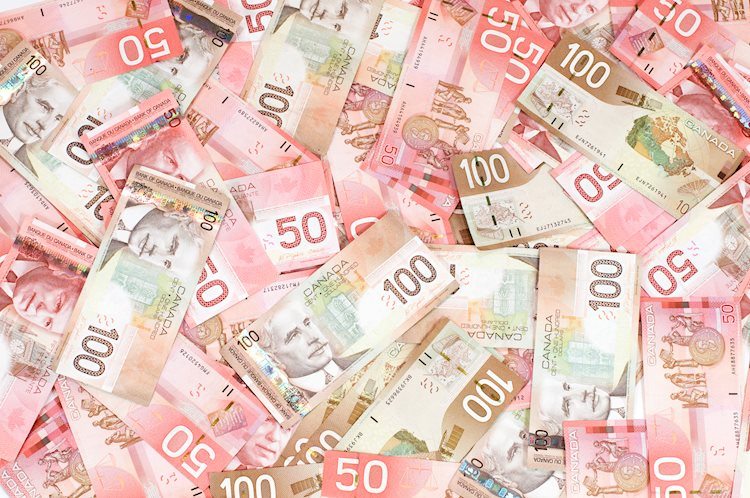 USD/CAD Elliott Wave technical analysis [Video]