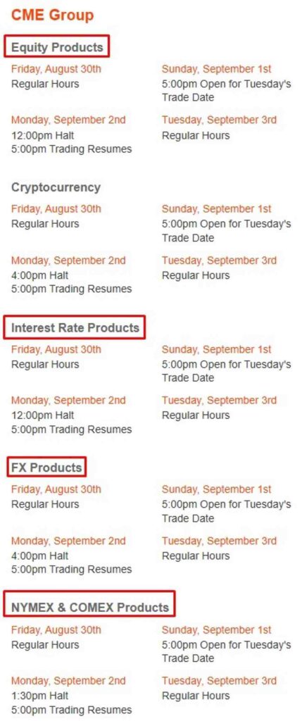 CME Globex Labor Day holiday hours - open Sunday evening for Tuesday trade date