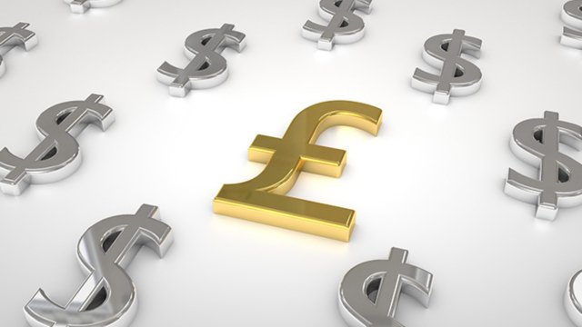 GBP/USD Weekly Analysis - 15/09: Traders Brace Volatility