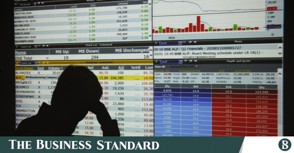 Stocks inch down again as market sentiment wavers