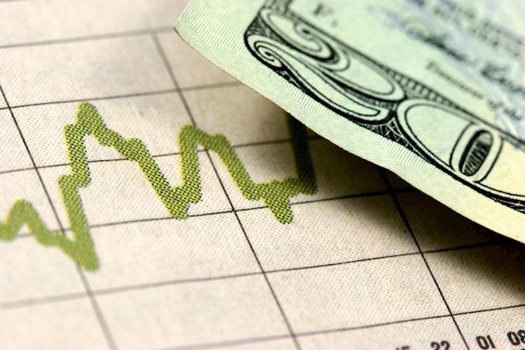 US Dollar holds ground amid China optimism, Mideast concerns