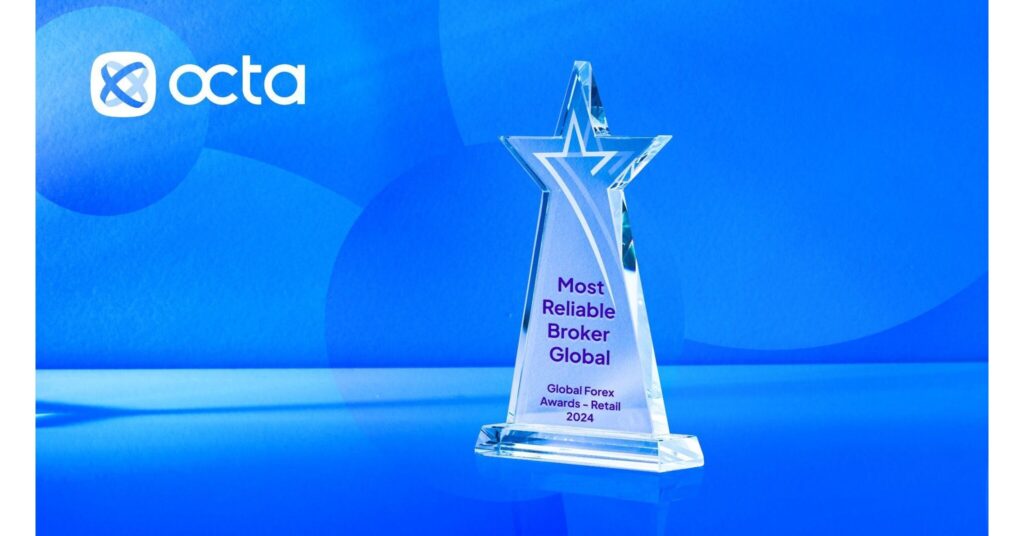 Octa wins the 'Most Reliable Broker