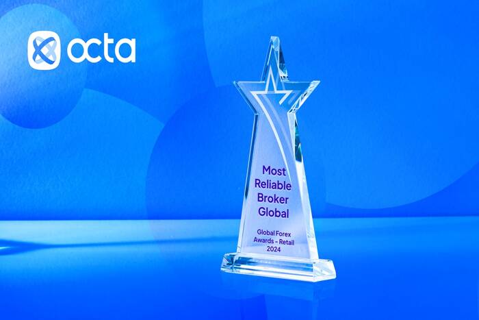 Octa Wins the ‘Most Reliable Broker – Global’ Award for 2024