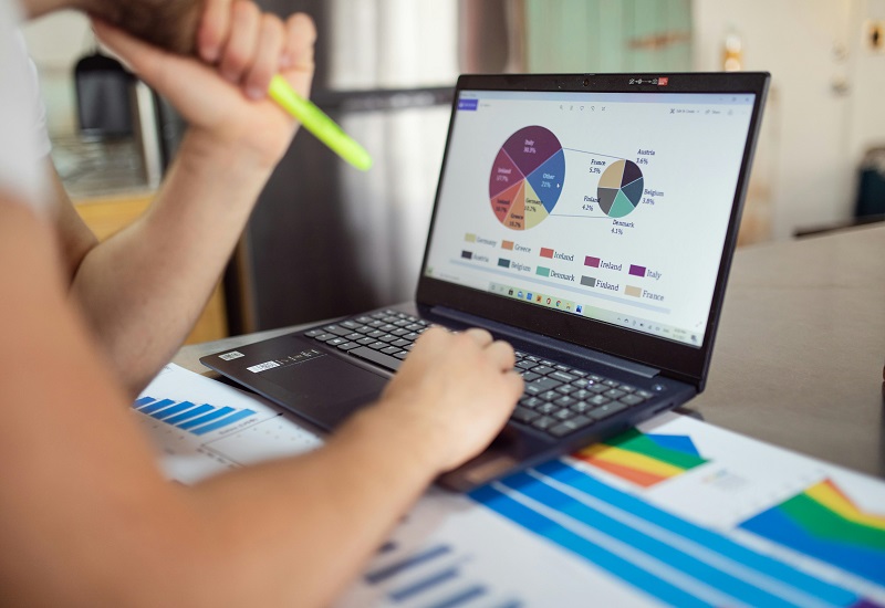 stock market technology
