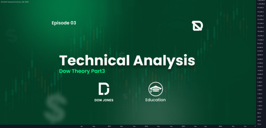 Technical Analysis Dow Theory EP03 for BYBIT:BTCUSDT.P by DreamAnalysis — TradingView