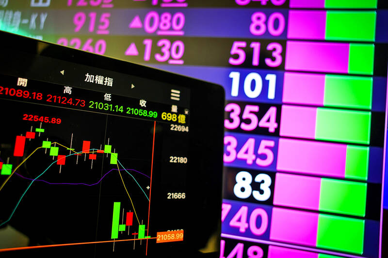 Stock transaction tax revenue rises for 16th month