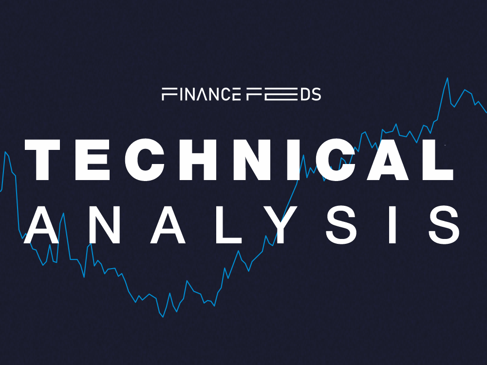 Bitcoin Technical Analysis