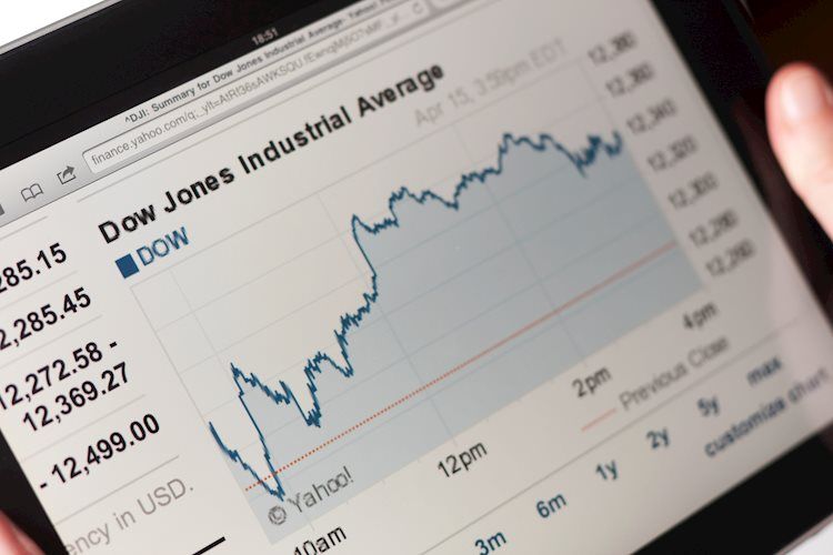 MEZ Elliott Wave technical analysis [Video]