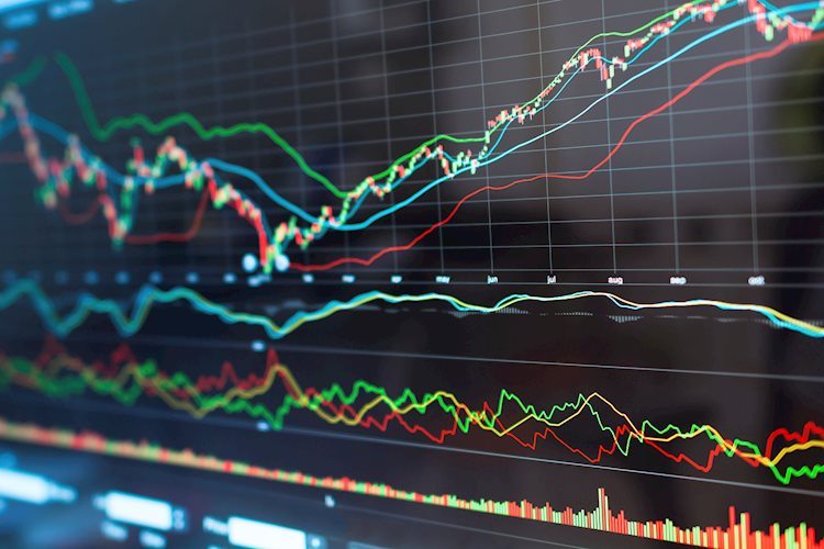 Adani Power Elliott Wave technical analysis [Video]