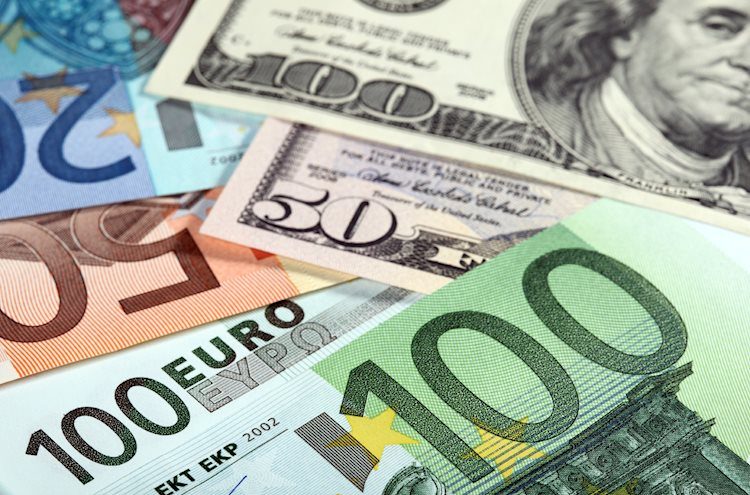 EUR/USD Elliott Wave technical analysis [Video]