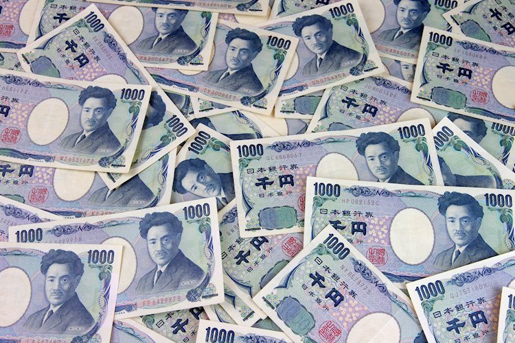 USD/JPY Elliott Wave technical analysis [Video]