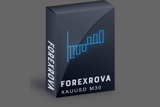 ForexRova: Avenix Fzco's New Offering in the Competitive Forex Software Market