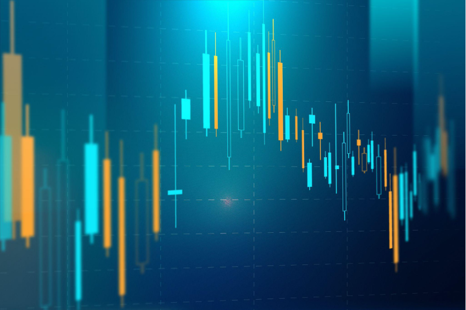 trading chart