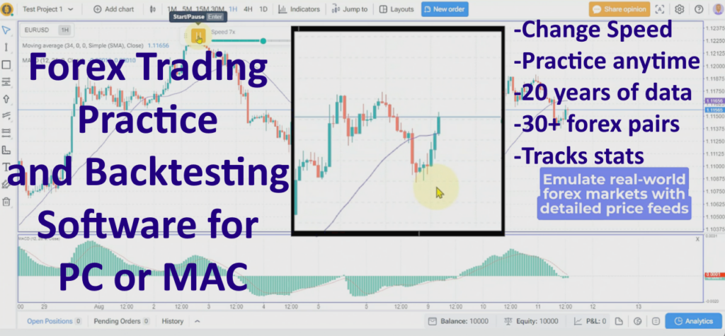 Forex Trading Practice Software Now Available for Mac Computers (and PC)