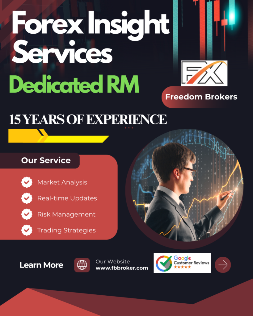 Celebrating Three Consecutive Years as the Best Forex Broker