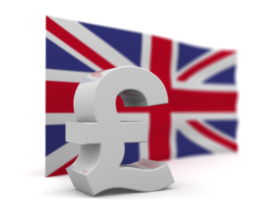 GBP/USD Technical: Bounce off Key Confluence Level Post PMI, Further Gains in Store?