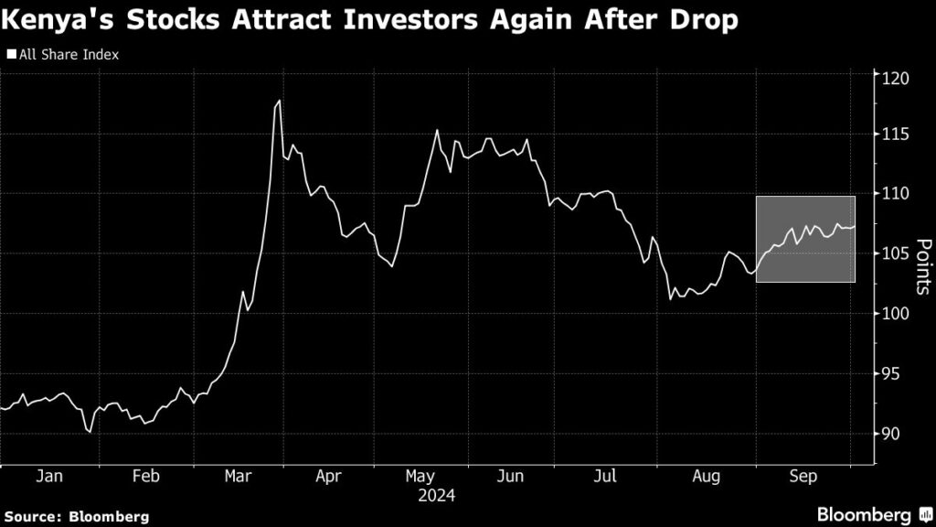 Kenya Bourse Chief Sees More Inflows Amid Rebound From Turmoil