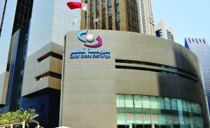 Across the board buying lifts QSE 159 points, M-cap adds QR10.78bn; Islamic index outperforms