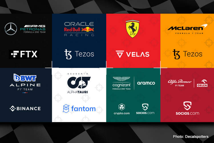 formula 1 cryptocurrency sponsors-001