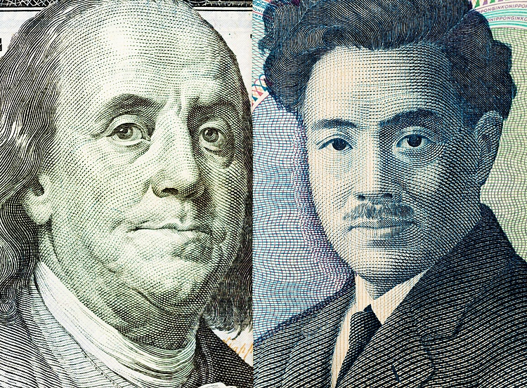 Japanese Yen under pressure to start week, eyes on US T-note auctions