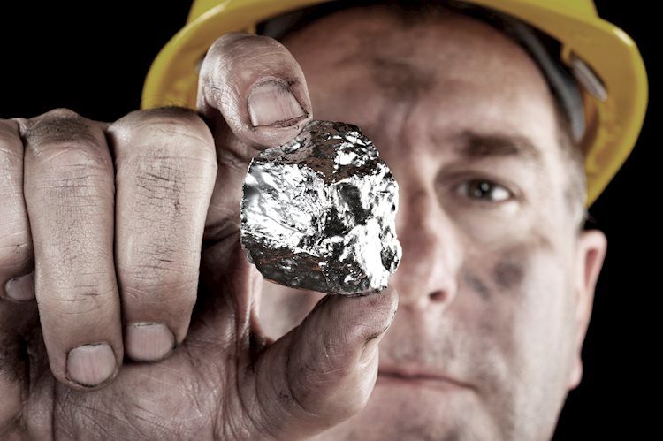 Silver Elliott Wave technical analysis [Video]