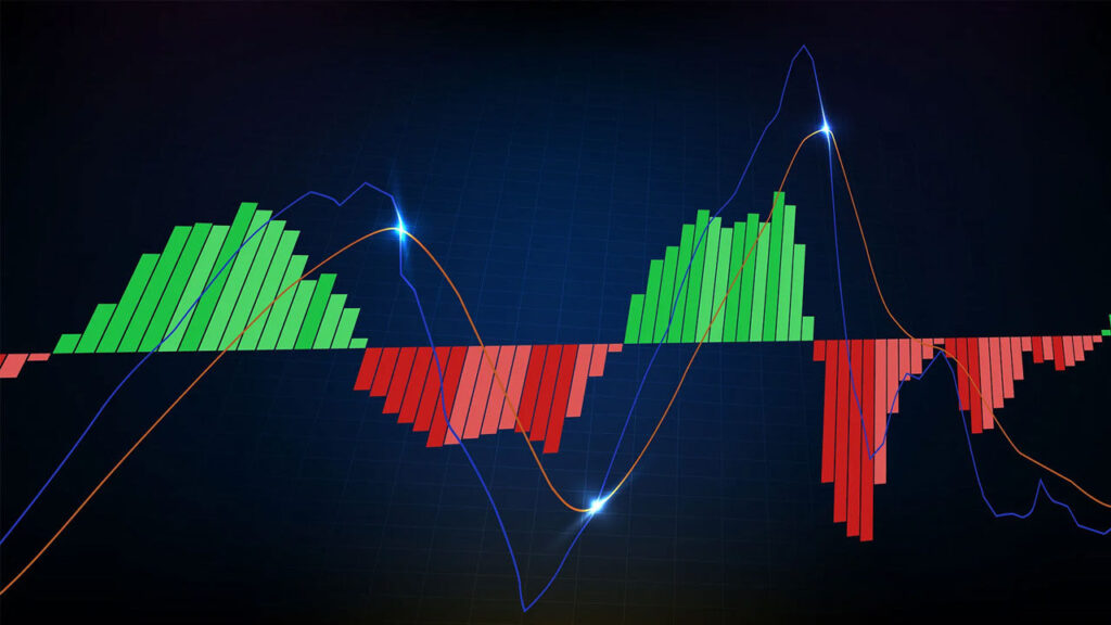 Selling Pressure Likely If Mkt Bounces Back