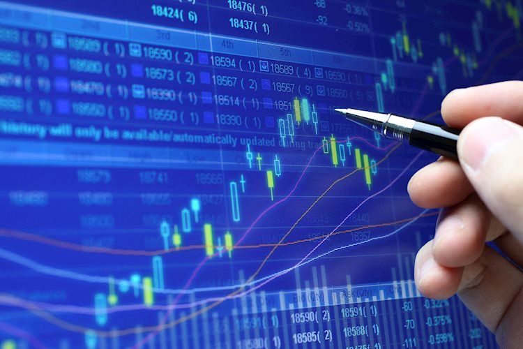 Swiss Market Index Elliott Wave technical analysis [Video]