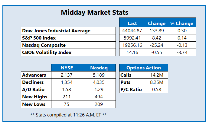 MMC Stats 1113