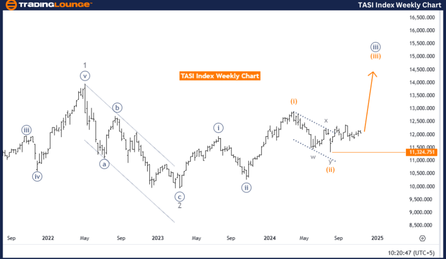 TASI